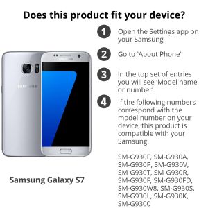 Accezz Wallet TPU Klapphülle für das Samsung Galaxy S7 - Blau