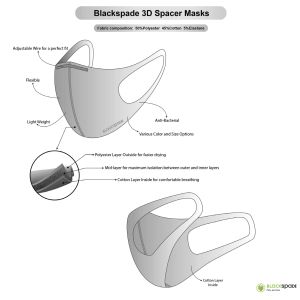 Blackspade Waschbarer Mundschutz für Erwachsene aus Stretch-Schwarz