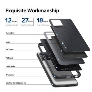 Dux Ducis Fino Backcover für das OnePlus Nord CE 2 Lite 5G - Schwarz