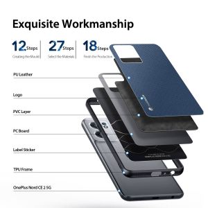 Dux Ducis Fino Backcover für das OnePlus Nord CE 2 5G - Blau