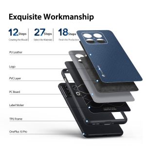 Dux Ducis Fino Backcover für das OnePlus 10 Pro - Blau