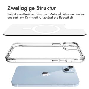 iMoshion Rugged Air MagSafe Case für das iPhone 14 Plus - Transparent