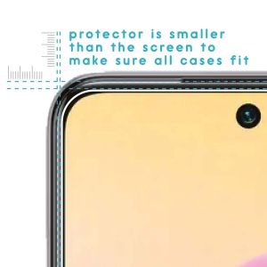 iMoshion Displayschutz Folie 3er-Pack Xiaomi Redmi Note 10 (5G) / Redmi 10