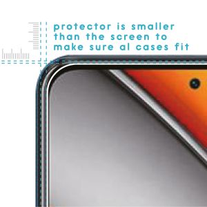 iMoshion Displayschutz Folie 3er-Pack für das Xiaomi Poco F3