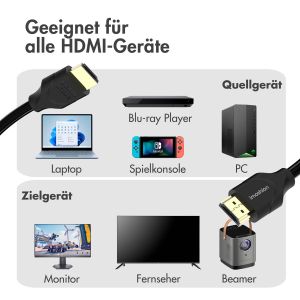 iMoshion HDMI-auf-HDMI-2.1-Kabel - 3 Meter