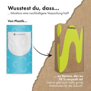 iMoshion Hülle mit Handgriff kindersicher iPad Mini 5 (2019) / Mini 4 (2015)