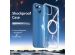 Dux Ducis Clin Backcover mit MagSafe für das iPhone  14 Plus - Transparent