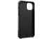 UAG Monarch Pro Backcover für das iPhone 15 Plus - Kevlar Black