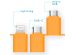 iMoshion 3-in-1 Ventilator für Smartphones Lightning, USB-C & Micro-USB - Orange