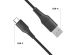 iMoshion USB-C auf USB-Kabel für das Samsung Galaxy A20e - Geflochtenes Gewebe - 1,5 m - Schwarz