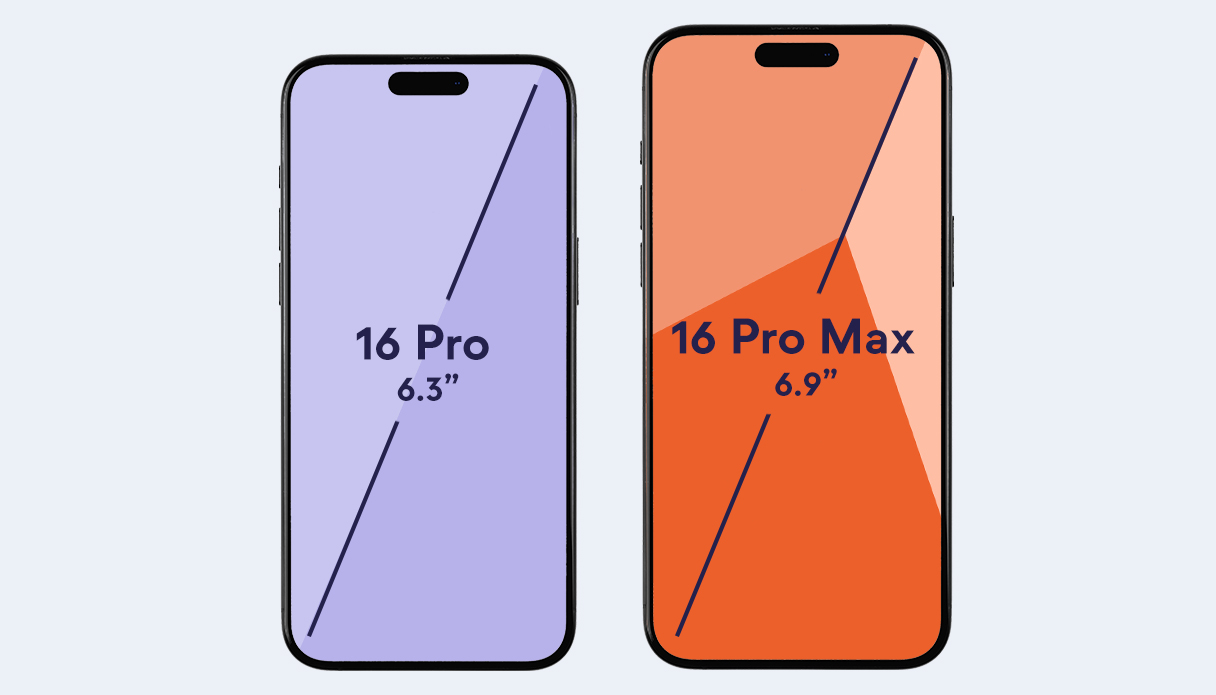Die neuen Größen des iPhone 16 Pro und iPhone 16 Pro Max laut Gerüchten.